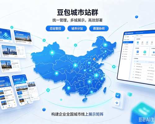 阿鲁科尔沁旗豆包城市站群